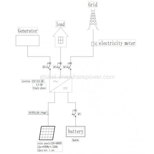 China ESS 3.6KW Home Solar Battery Energy Storage System Supplier